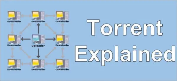 What is Torrent and How to download